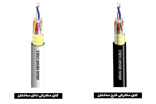 کابل های مخابراتی