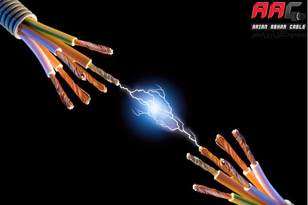 یکی از نیاز های اساسی  مردم