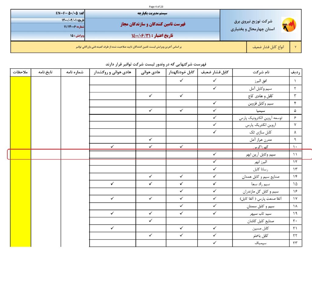 050da866-a096-49e3-8f2b-c59347cb2946