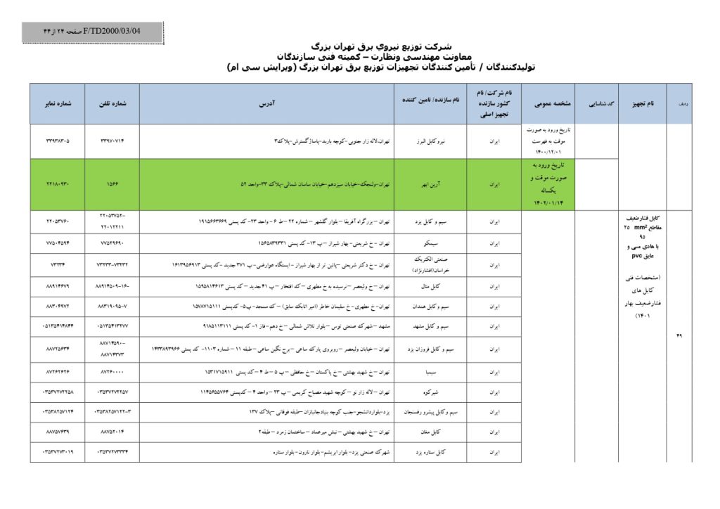 290693d6-4975-4a4c-af31-1da8dc1972f0