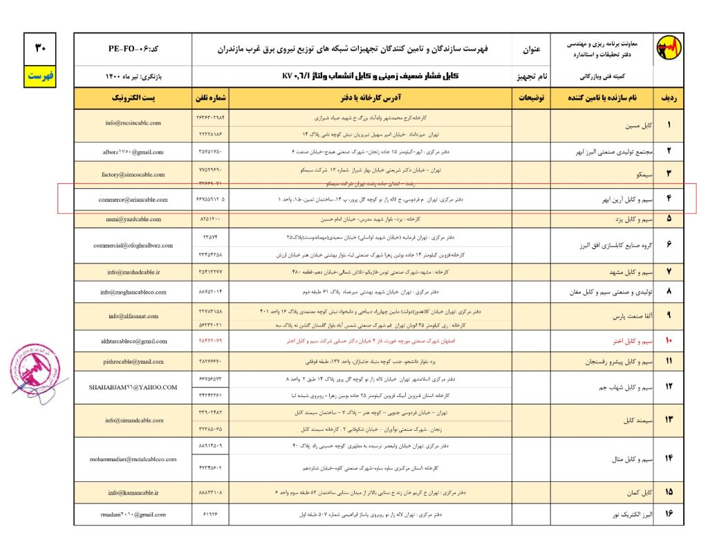 2ccc0516-6cbd-4342-ba49-e32337a46f0c