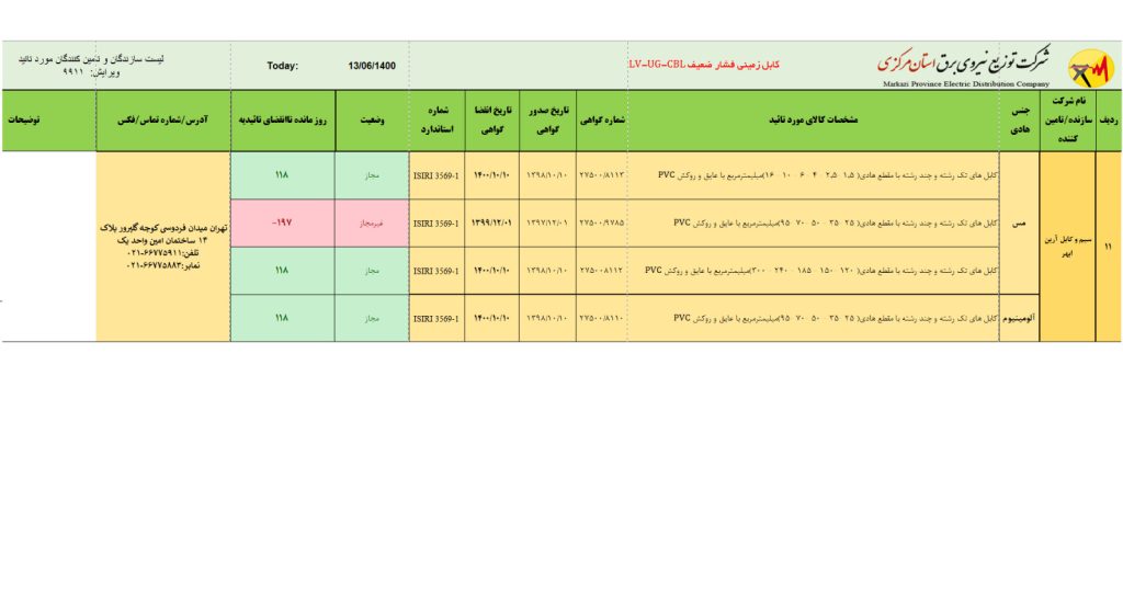 4b688633-6ca2-45a1-9f42-2c14808648fc