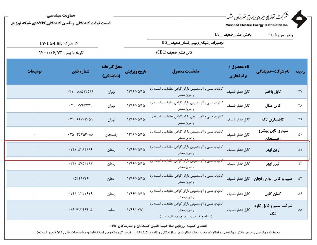 743be875-561c-4f61-ab05-da7e264439c9