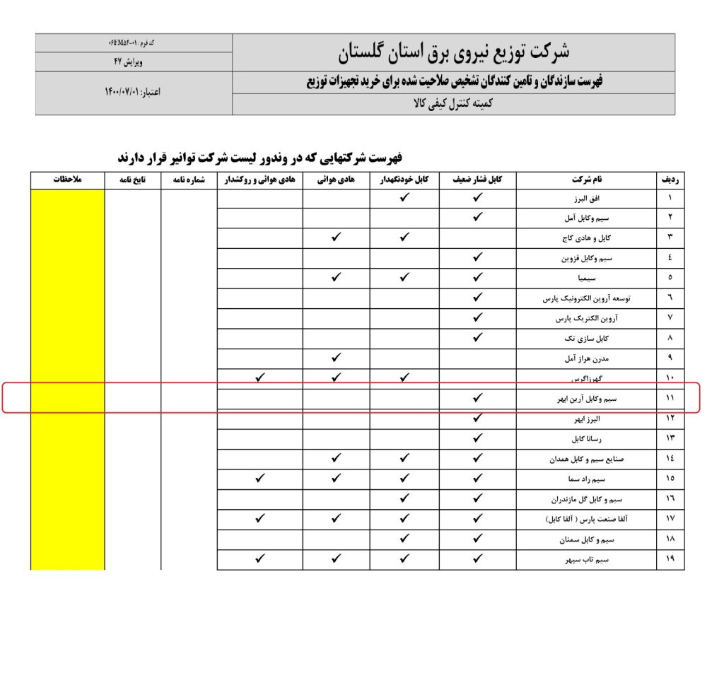 a5f3d0c0-0d91-4258-8f6f-593f1a26d997