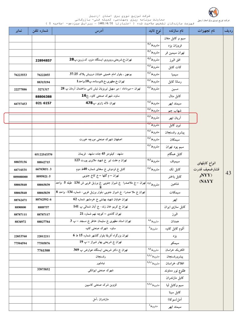 c93a585e-c31e-4939-8112-5fae827d5616