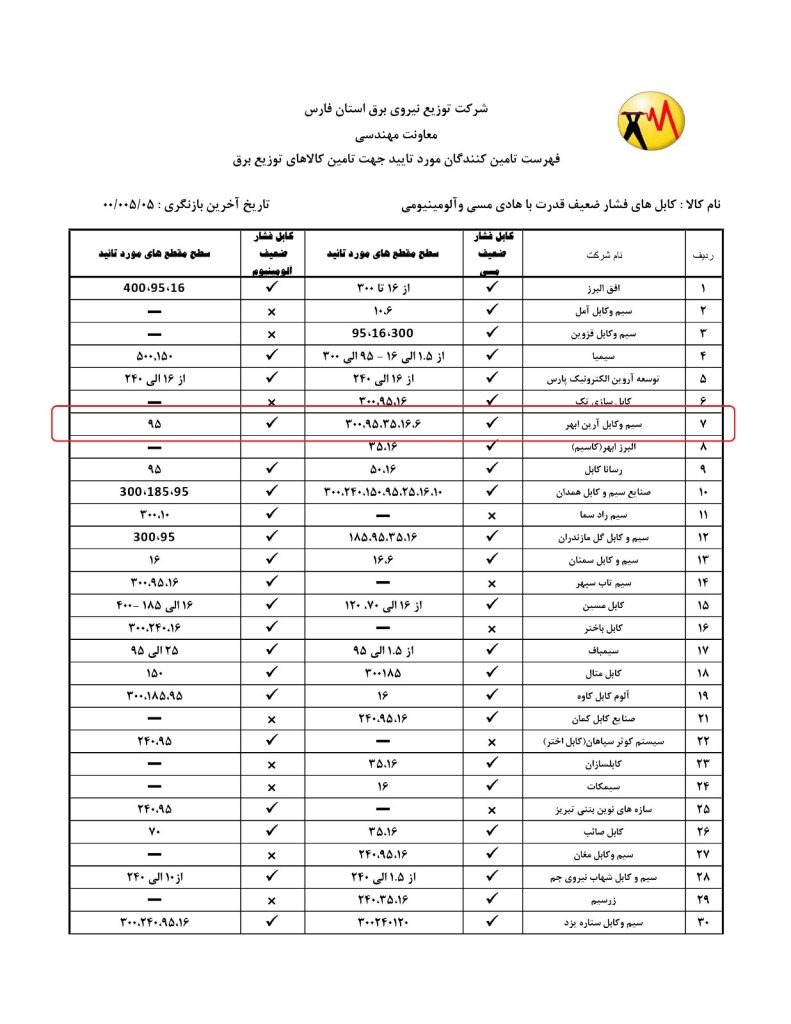 d9fcddf9-0c0a-4146-b6c9-186935f7f952